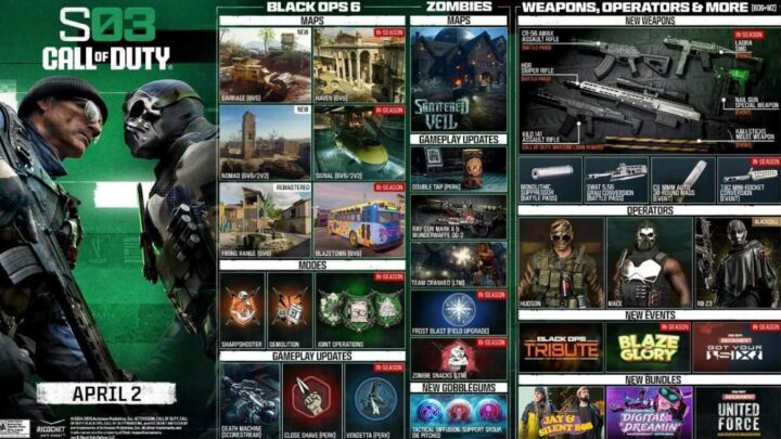 Black Ops 6 Season 3 Is Wild: Zombies, Jay & Silent Bob, And Firing Range Return?!