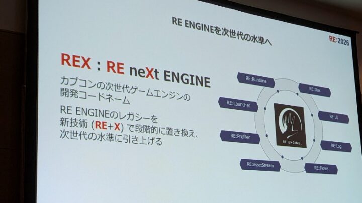 Capcom REX explained: RE Engine plans do not confirm AI-generated assets