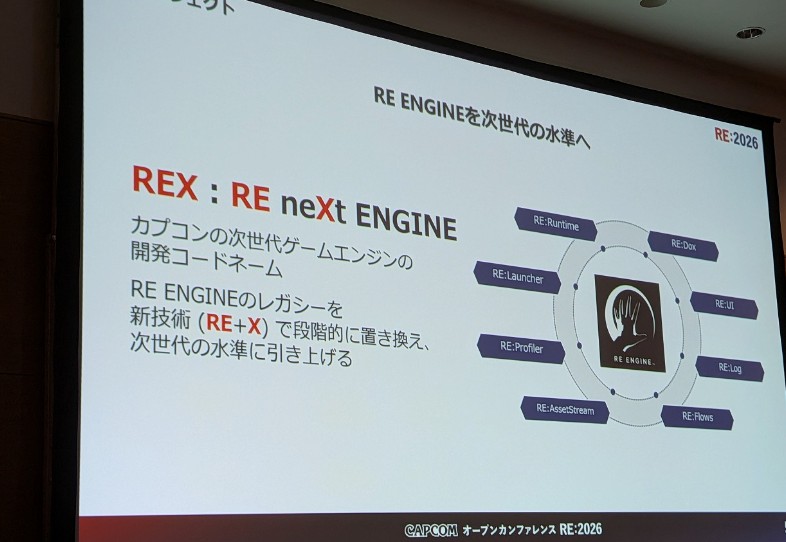 Capcom REX explained: RE Engine plans do not confirm AI-generated assets