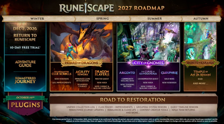 RuneScape Reignited cancelled: What still happens December 2 1 RuneScape 2027 roadmap